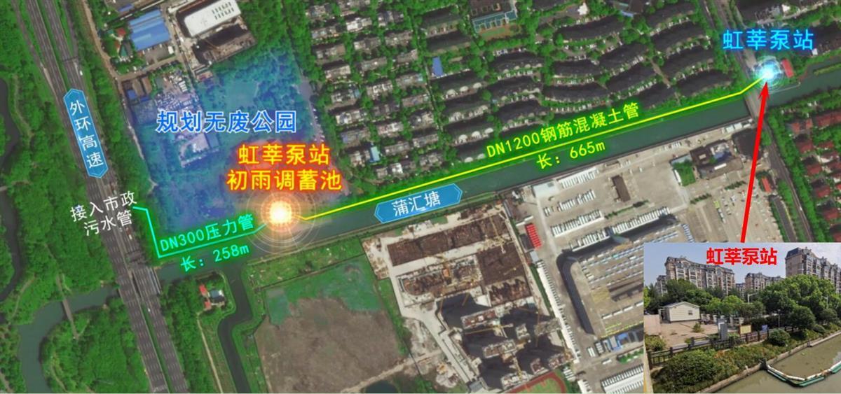 【上海】全国首个机械法竖井初雨调蓄工程即将开工建设 【上海】全国首个机械法竖井初雨调蓄工程即将开工建设
